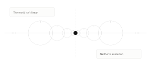 The world isn't linear. Neither is execution.
